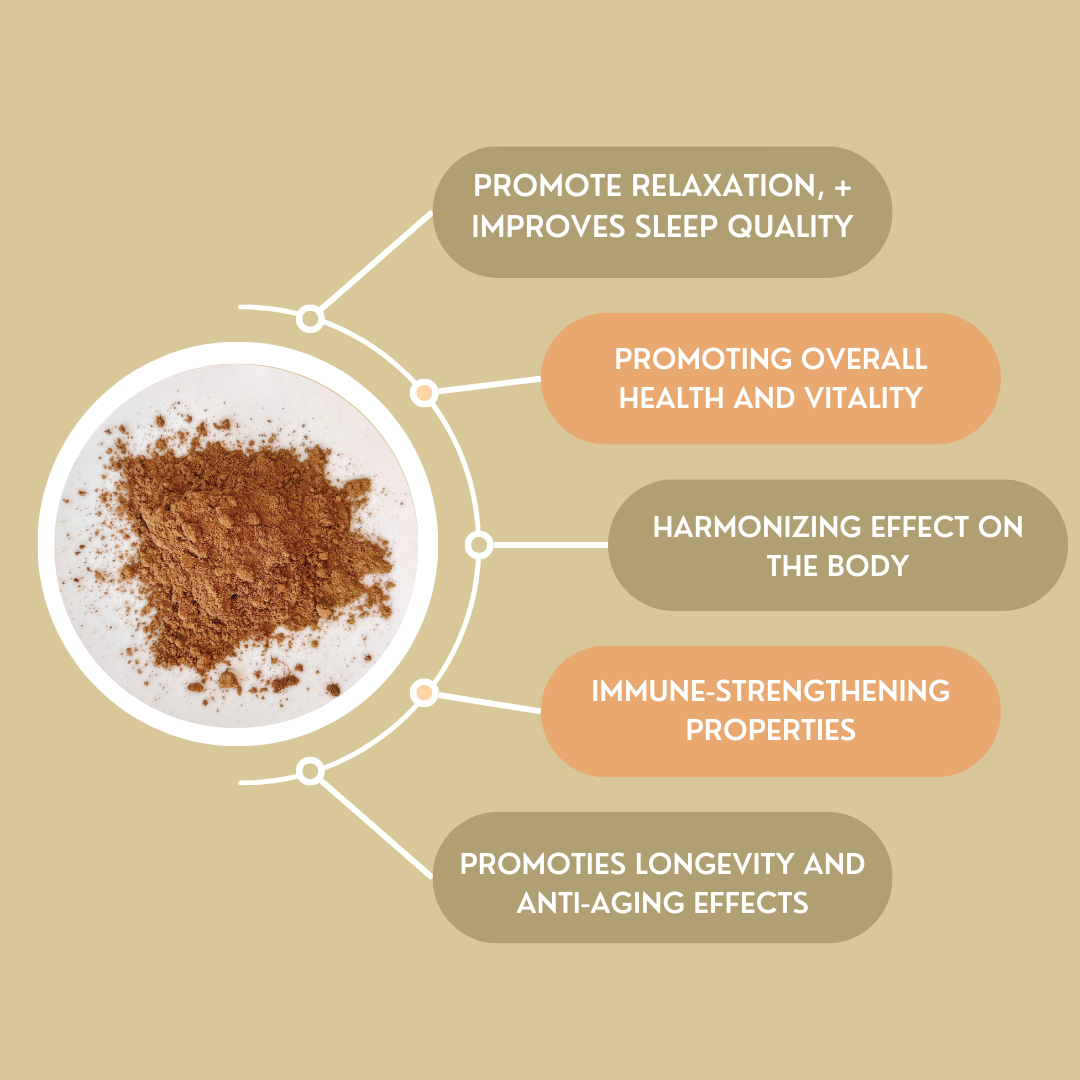 Reishi Blend I Organic
