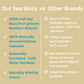 Whole Irish Sea Moss I Organic & Wildcrafted