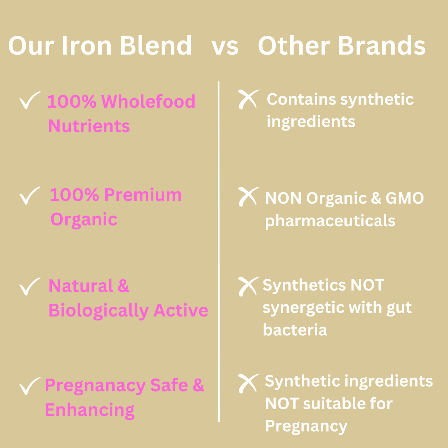 Iron Blend + I Organic & Wildcrafted